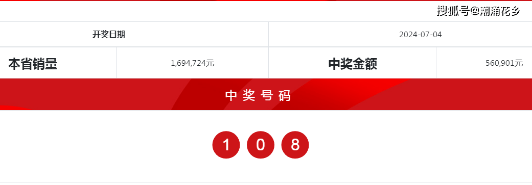 2024澳门天天六开好彩,实地观察数据设计_环保版3.176