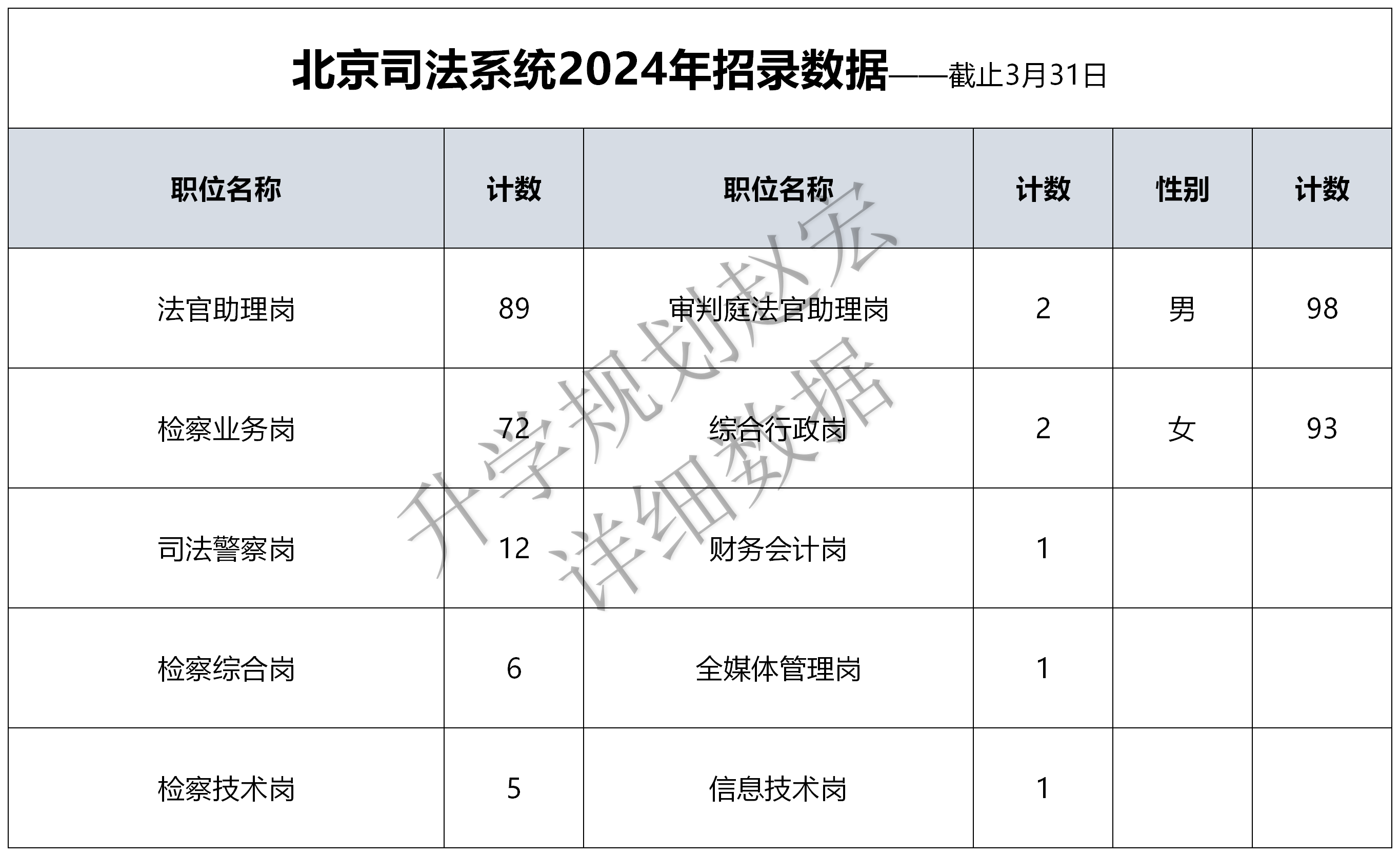 2024澳门特马今晚开什么码,实时数据分析_内容版49.191