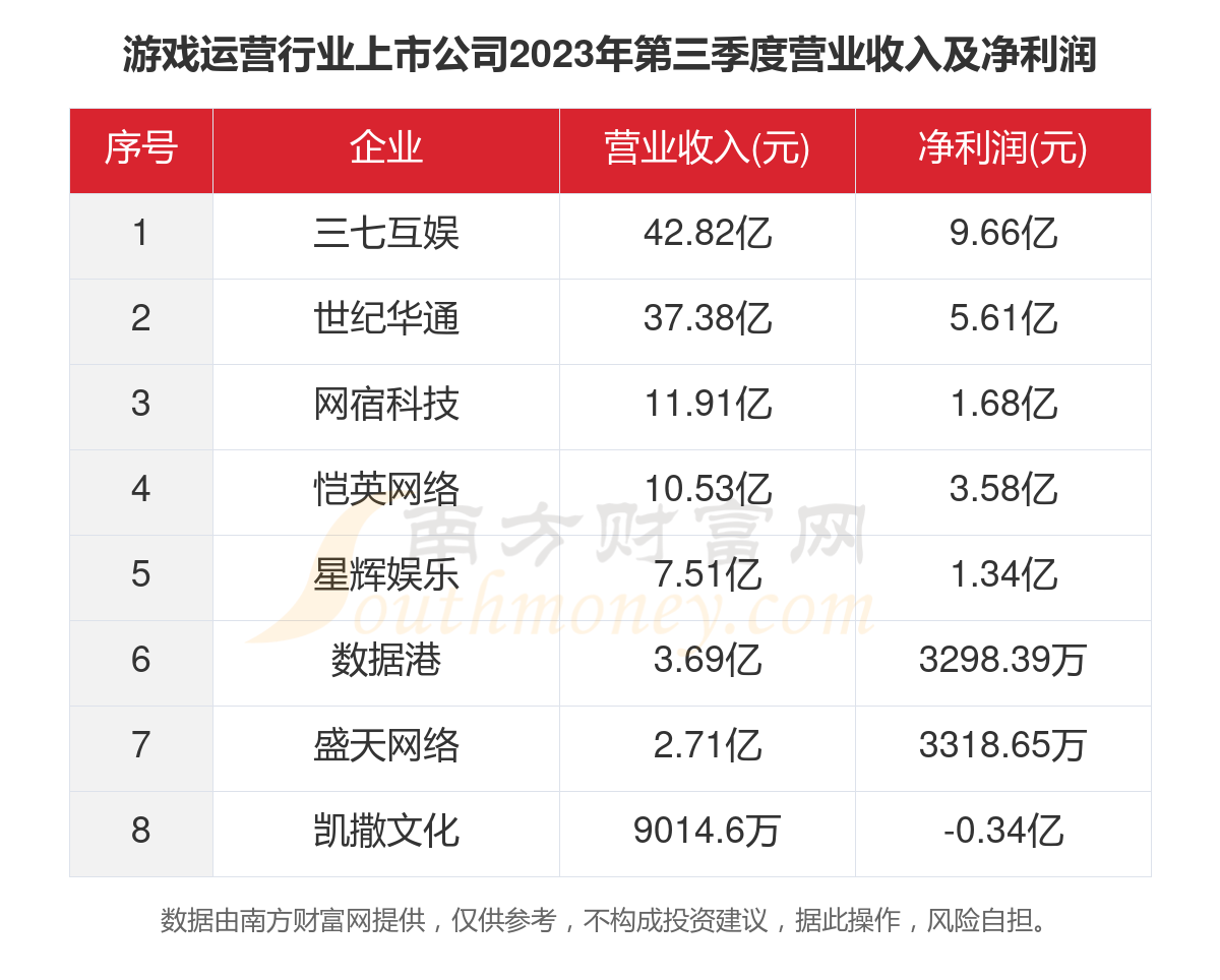 2024澳门精准正版图库,高速响应计划执行_家庭影院版80.710