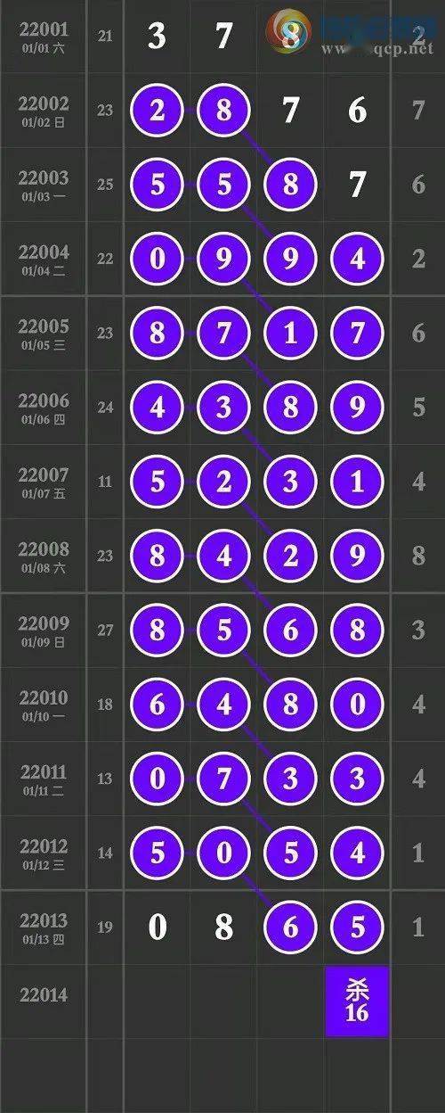 新澳门王中王100%期期中,实时数据分析_Phablet34.493