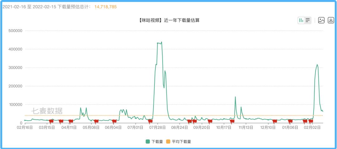 澳门六开奖结果2024开奖记录今晚直播视频,社会承担实践战略_专业版63.229