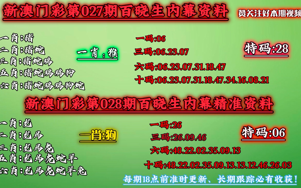 澳门必中一一肖一码服务内容,统计材料解释设想_旅行版33.415