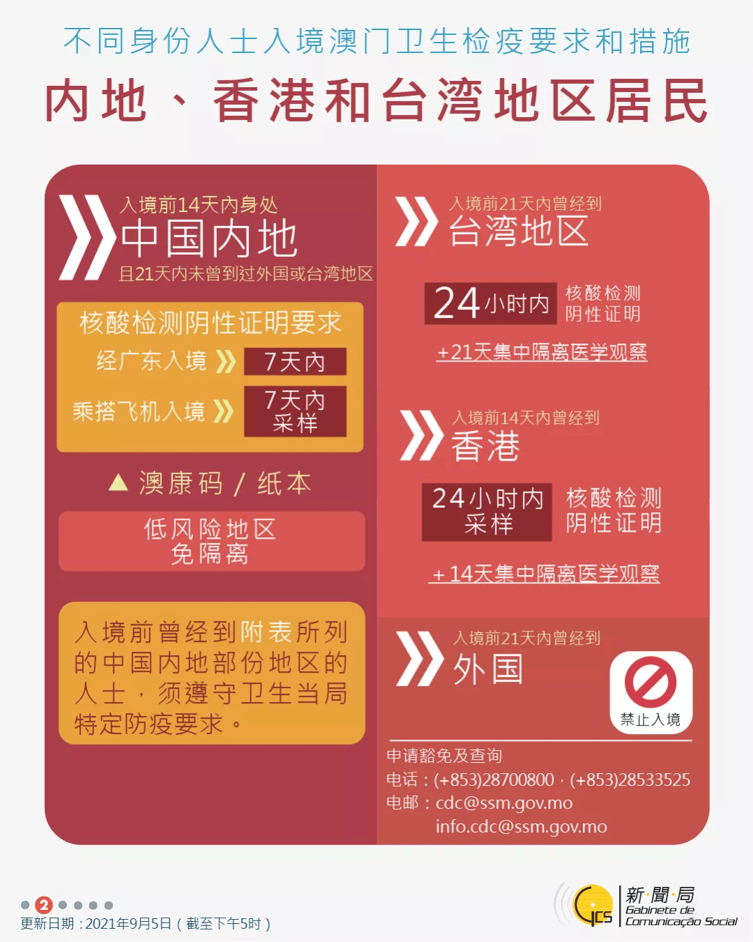 香港+澳门+资料大全,即时解答解析分析_掌中宝74.371