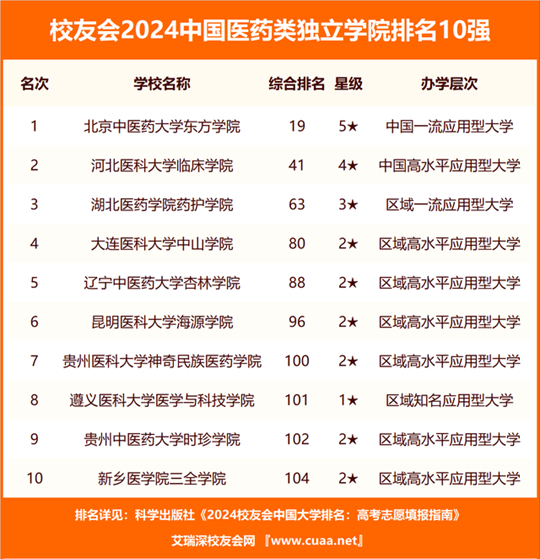 ＂2024年新澳门彩历史开奖记录走势图＂的：什么叫做决策资料_明亮版8.28