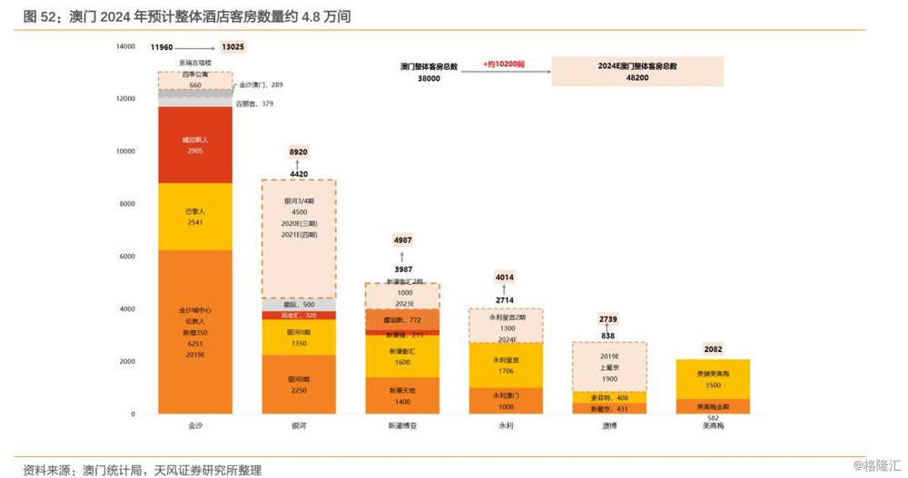 ＂2024澳门今晚开奖号码香港记录＂的：实地观察数据设计_穿戴版4.8