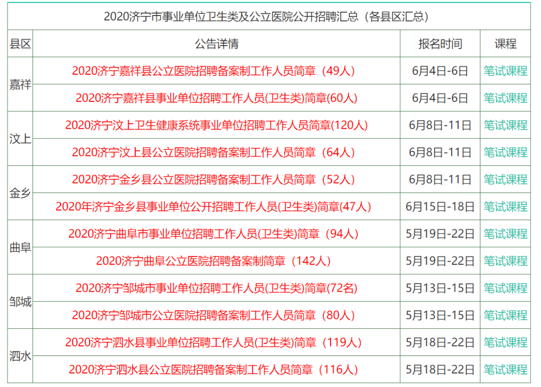 ＂2024香港资料大全免费＂的：多元化诊断解决_业界版3.35
