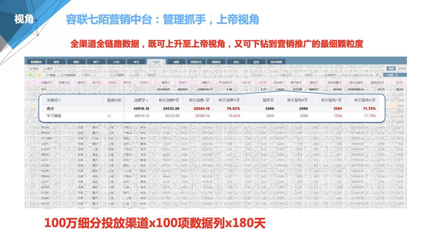 ＂7777788888精准一肖＂的：数据整合决策_习惯版7.99