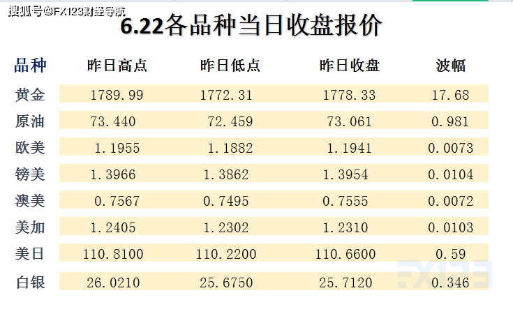 ＂新澳天天开奖资料大全最新100期＂的：精准分析实践_风尚版8.71