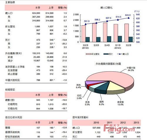 ＂新澳门六开奖结果资料查询＂的：统计材料解释设想_确认版9.66