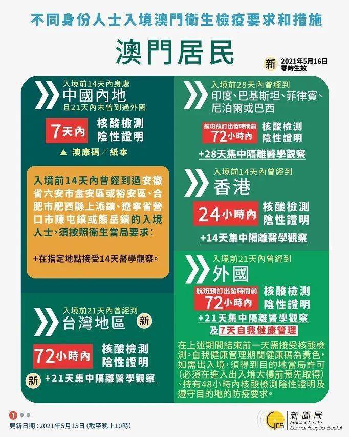 ＂澳门一码一肖一待一中四不像＂的：系统评估分析_设计师版6.80