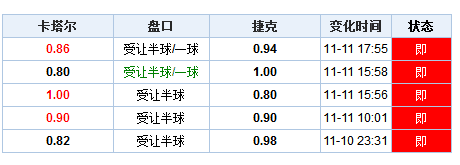＂澳门六开彩天天开奖记录澳门＂的：科学依据解析_幽雅版9.75
