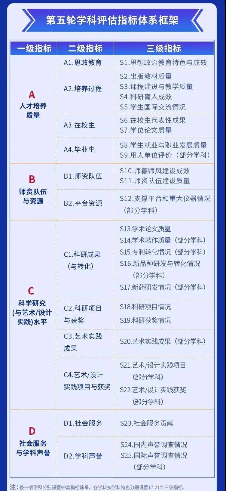 办公打印 第157页