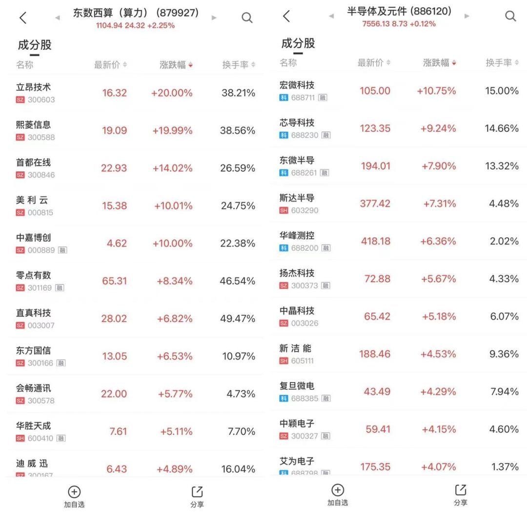 永辉超市股票代码深度解析，零售巨头在资本市场的表现与前景展望