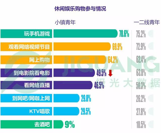 2024年新澳门天天开奖免费查询,实地观察数据设计_稳定版85.843