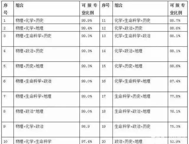 2024新澳历史开奖,科学依据解析_融合版32.660