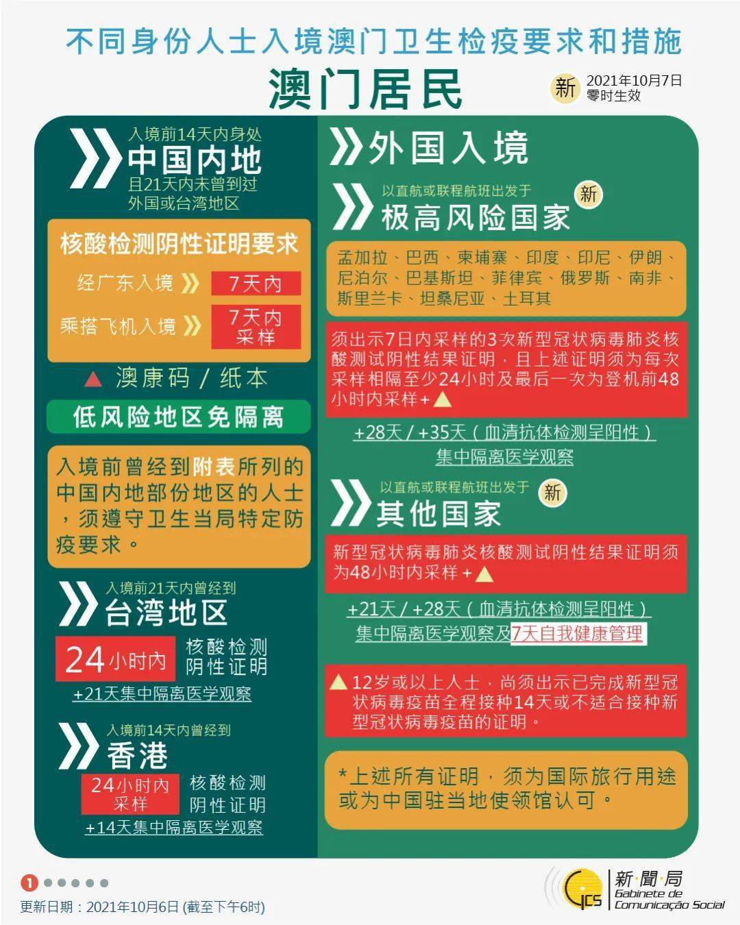 2024澳门天天开好彩大全开奖结果,专业解读操行解决_服务器版50.237