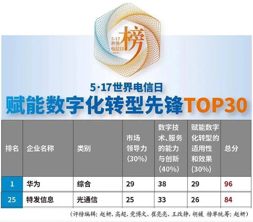 2024澳门特马今晚开什么码,稳健设计策略_调整版10.151