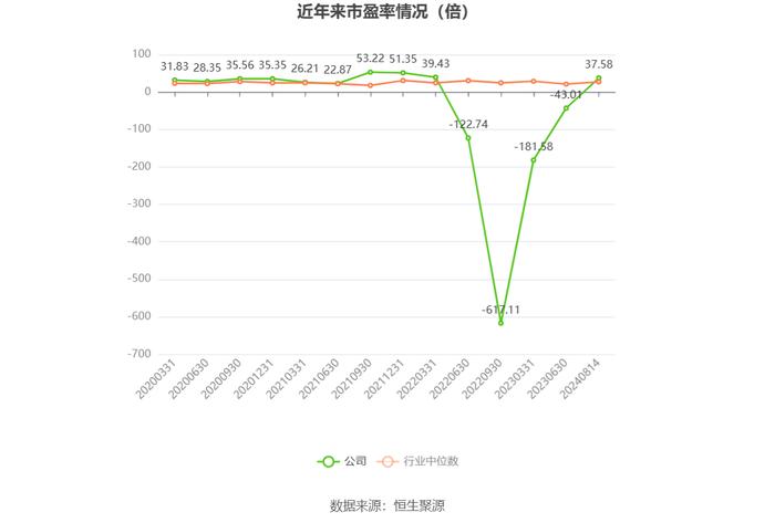 2024香港历史开奖记录,安全设计解析说明法_发布版1.395