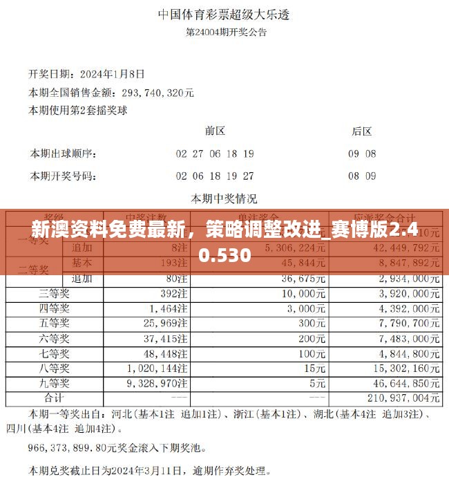 新澳2024今晚开奖资料,数据驱动决策_百搭版35.848