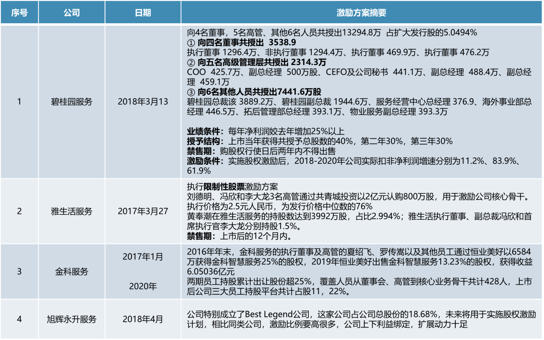 新澳今天最新免费资料,仿真方案实施_原创版64.767