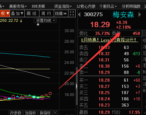 新澳今晚开什么号码,即时解答解析分析_竞技版65.434