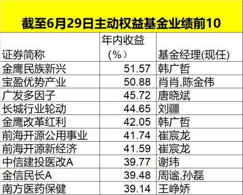 澳门特马今天开奖结果,专业解读评估_家庭版64.882