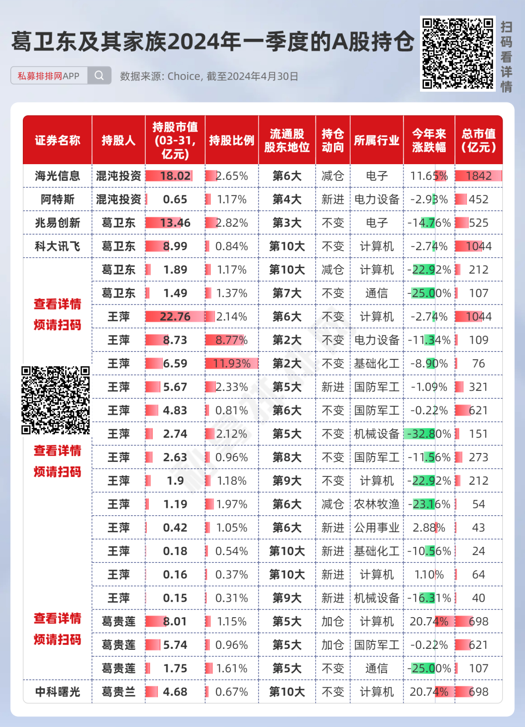 管家婆的资料一肖中特46期,数据分析计划_车载版58.675