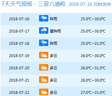 ＂2024年澳门今晚开奖结果＂的：标准执行具体评价_增强版6.86