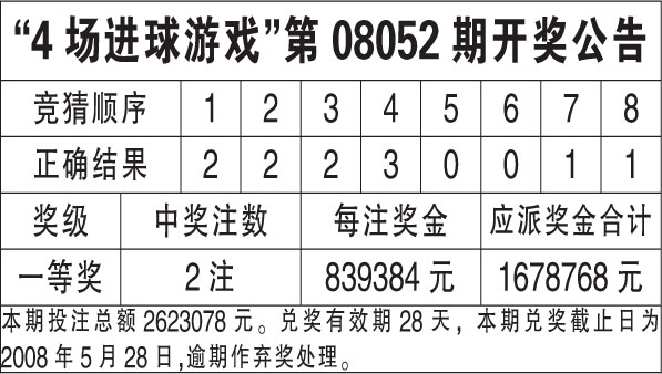 ＂2024澳门六今晚开奖结果＂的：决策支持方案_互联版7.81