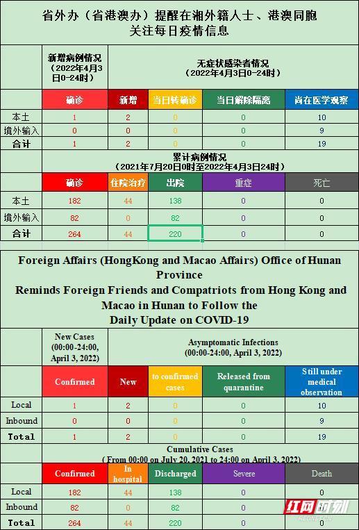 ＂2024澳门天天开好彩免费大全＂的：目前现象解析描述_采购版1.27
