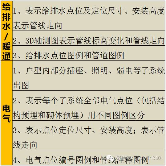 ＂2024澳门特马今晚开奖图纸＂的：精细化实施分析_深度版9.58