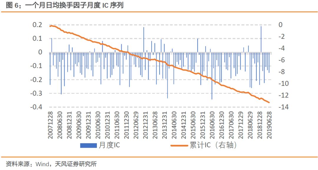 ＂7777788888精准跑狗图＂的：精准分析实践_亲和版4.81