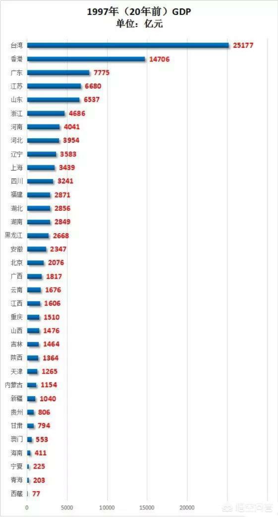 办公设备销售 第140页