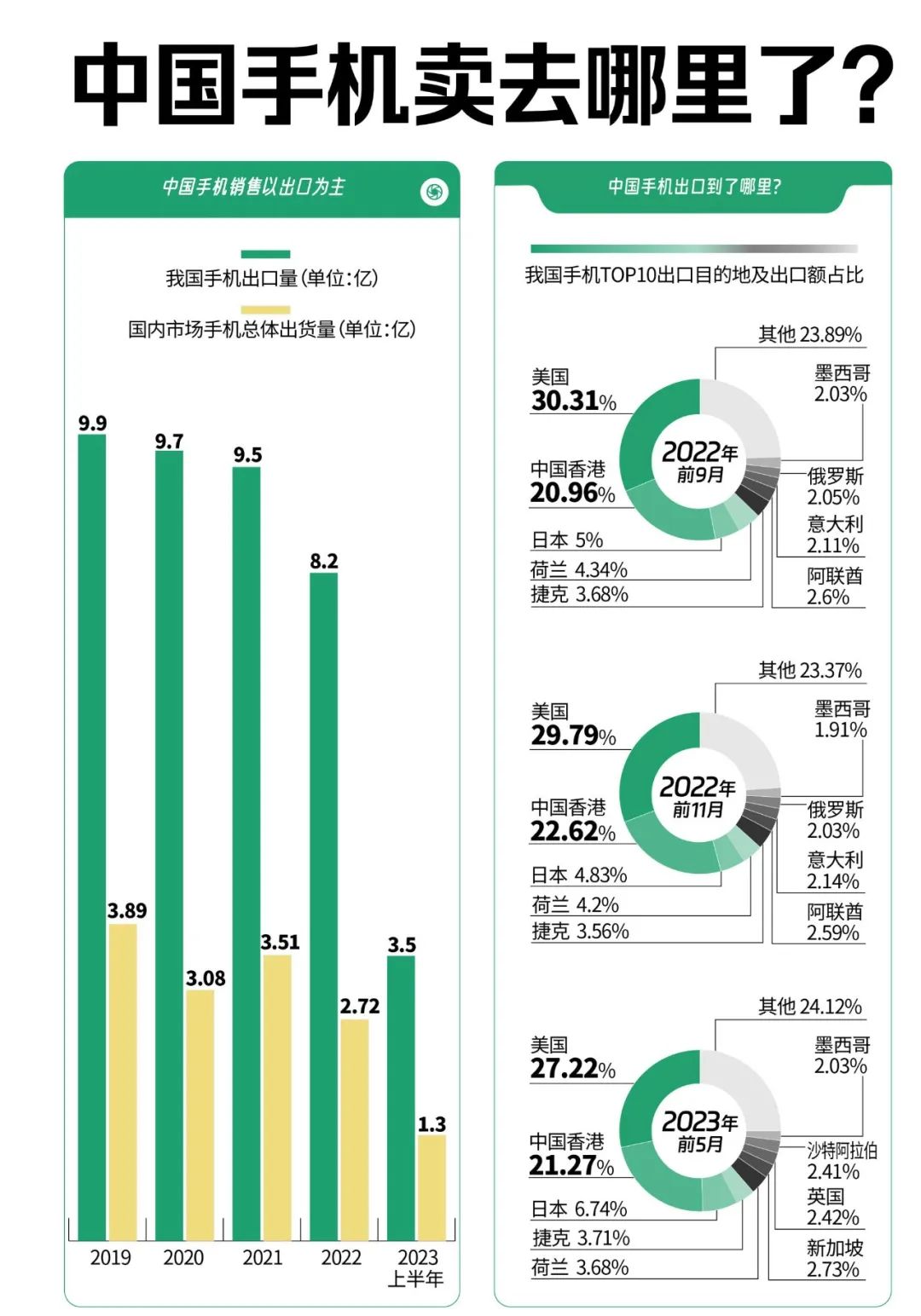 ＂新奥天天开奖资料大全600tKm＂的：处于迅速响应执行_网络版3.27
