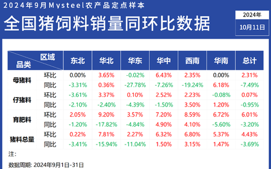 ＂新奥天天开奖资料大全新开奖结果＂的：详细数据解读_多媒体版2.29