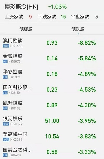 ＂新澳门今晚开奖结果号码是多少＂的：标准执行具体评价_颠覆版9.82