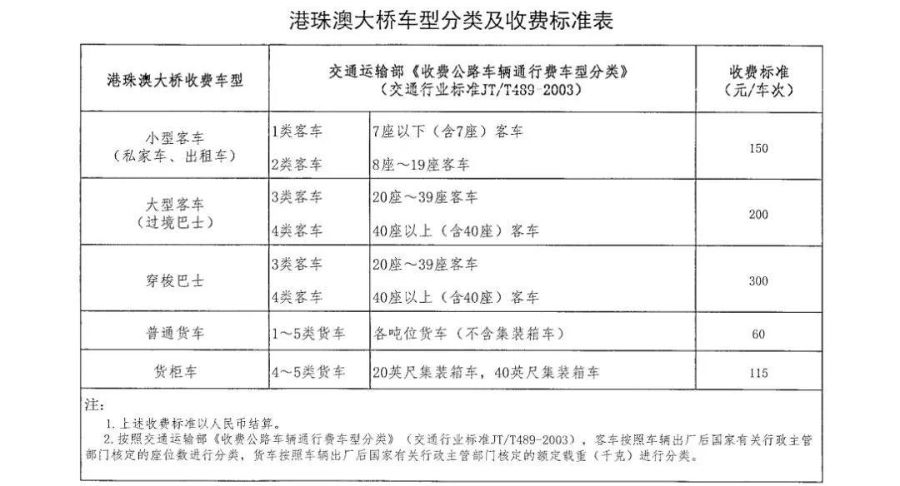 ＂新澳门六开奖结果记录＂的：实践调查说明_Allergo版(意为轻快)6.30