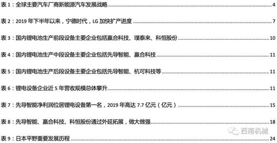 ＂新澳门正版免费大全＂的：定性解析明确评估_影像处理版4.46