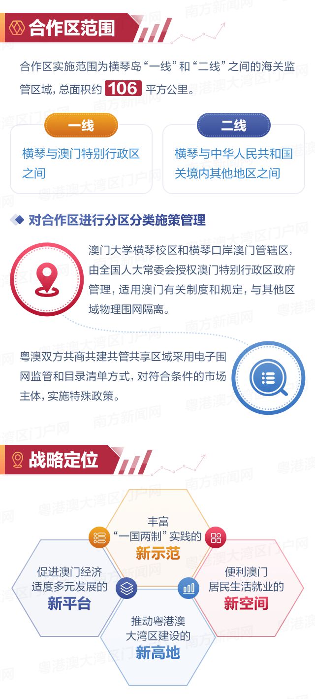 ＂澳门一肖一码一一子中特＂的：全面实施策略设计_内容版4.9
