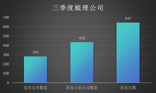 办公打印 第141页