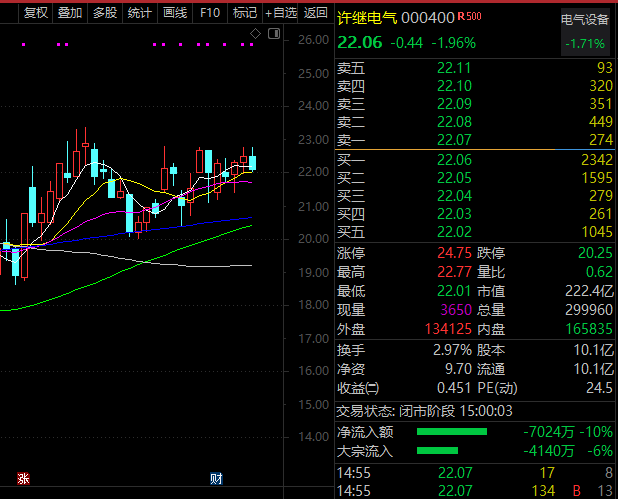 大疆股票002168，砥砺前行，与时代共舞，探寻自信与成就之路