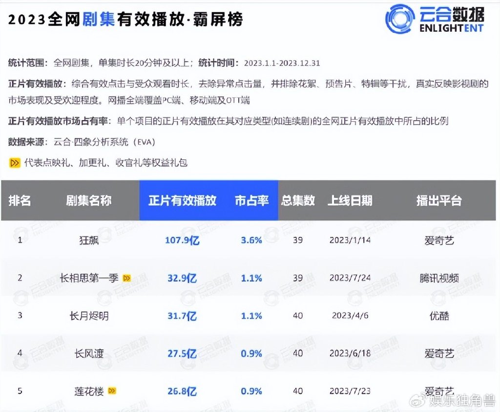 最新视频盘点，高科技产品介绍与体验之旅