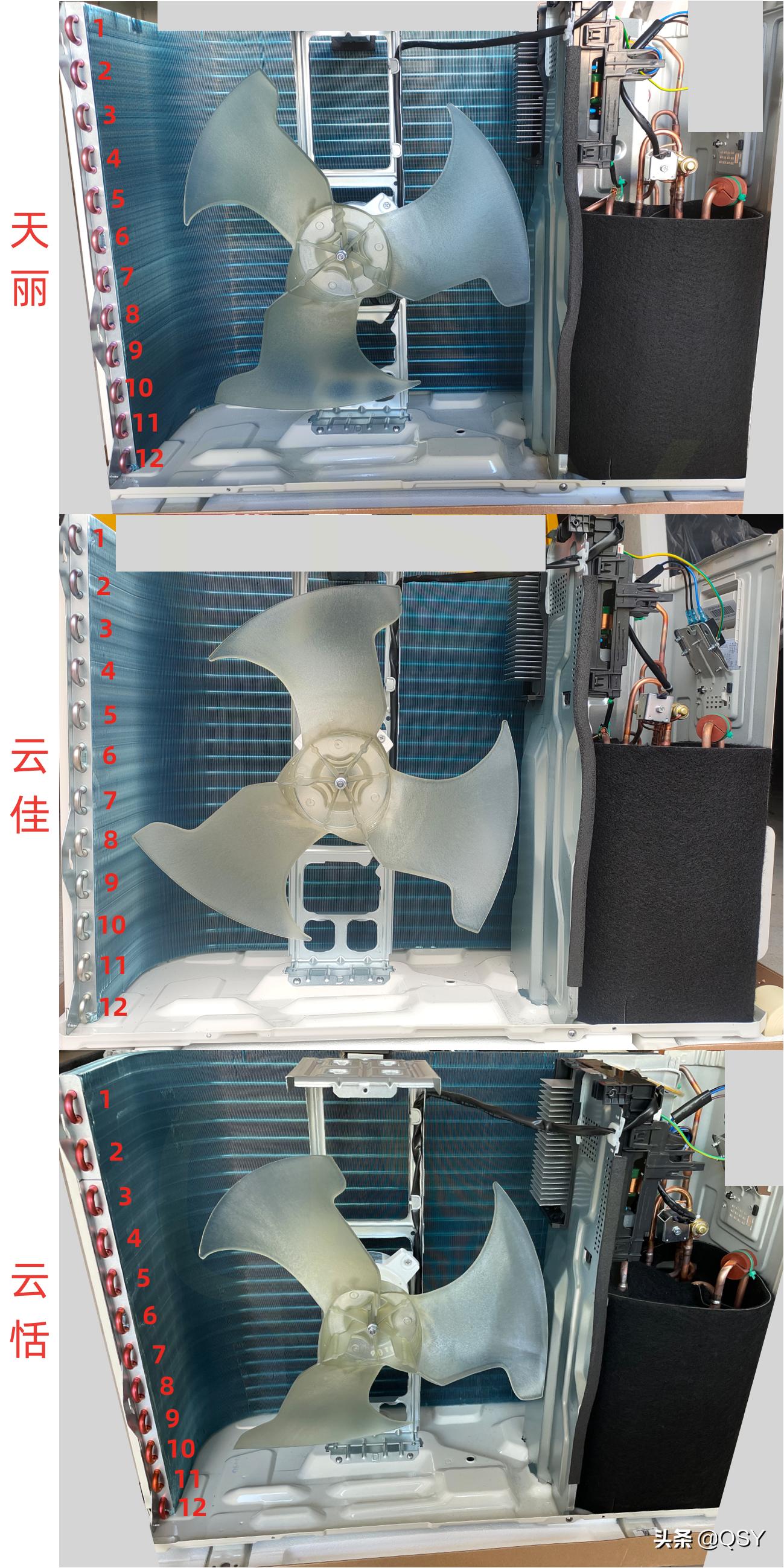 毛细管空调价格,毛细管空调价格，选购指南与预算规划