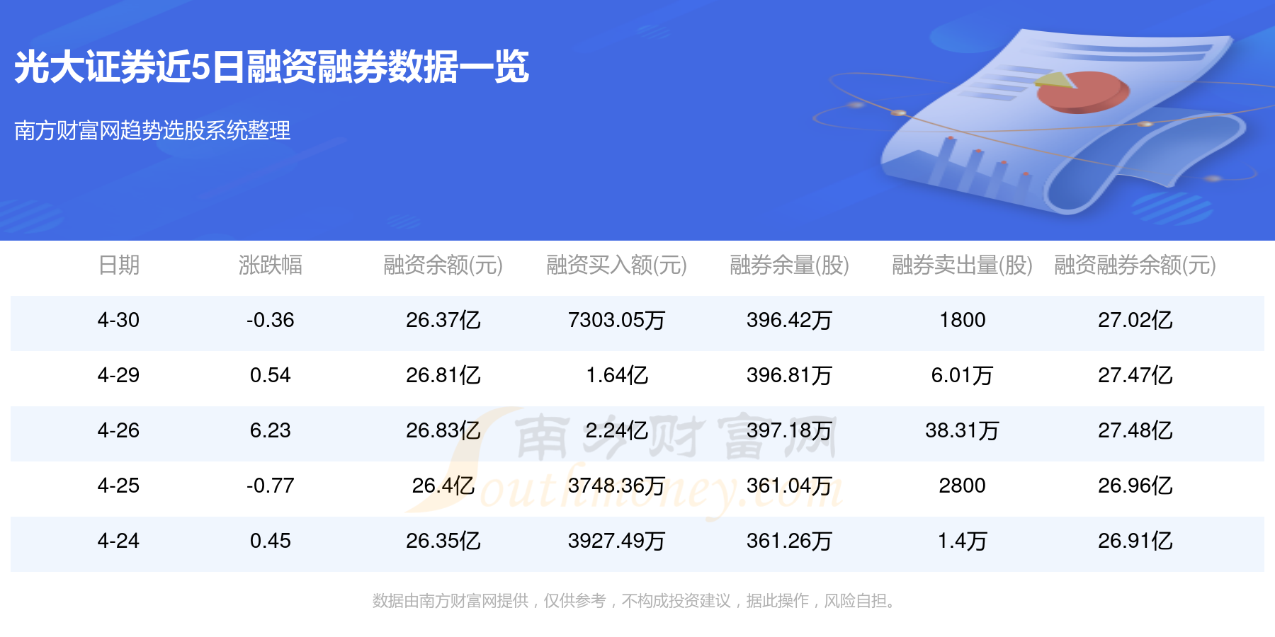 光大证券行情下载，股市中的温情故事与投资者的情感纽带