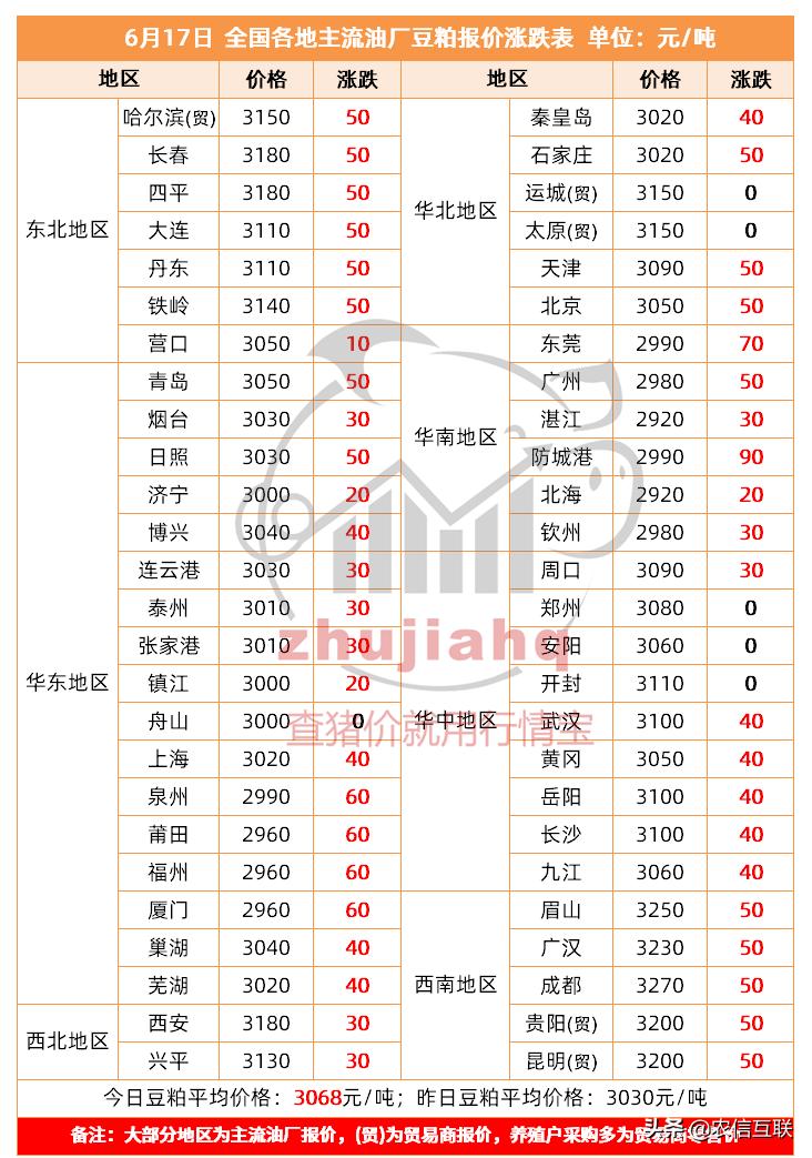 大豆期货价格，与自然美景的邂逅与内心的平和探索