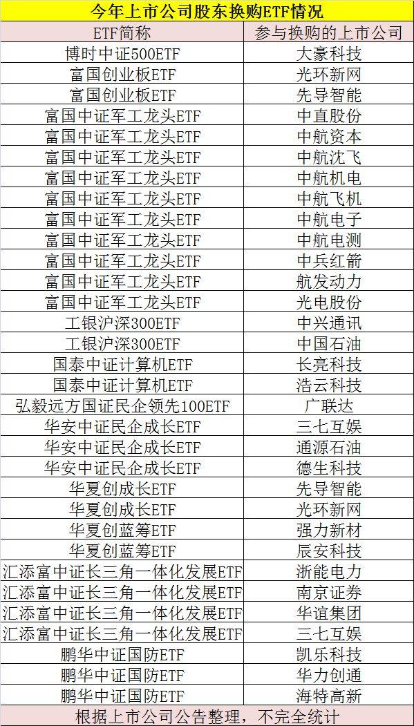ETF与股票的深度对比与观点阐述，解析二者的差异与特点