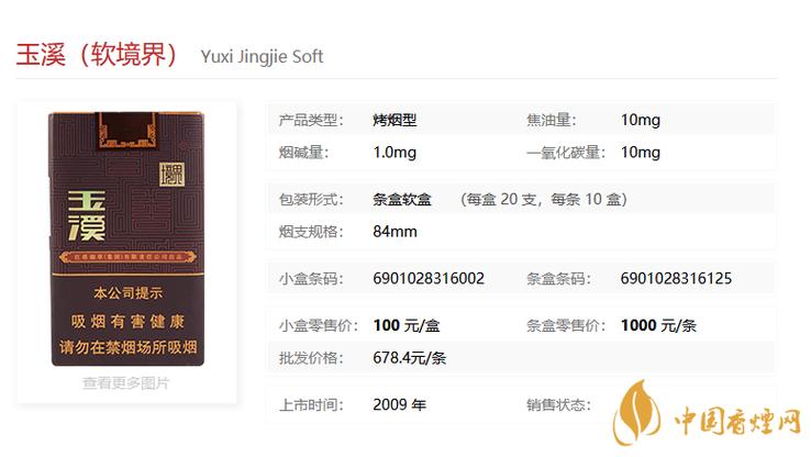 玉溪扁盒价格表和图片,玉溪扁盒价格表和图片