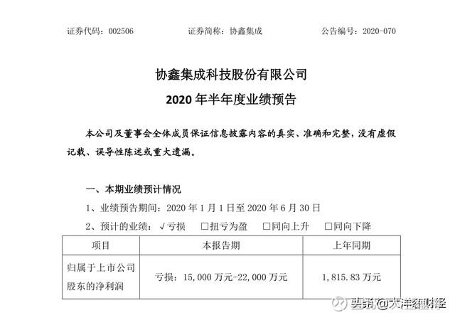 股票协鑫集成，心灵与自然的美妙之旅