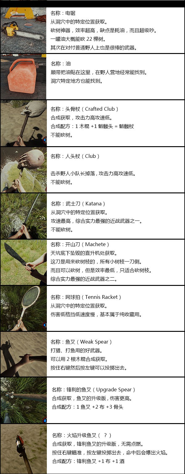 森林合成表,森林合成表，小巷深处的绿意秘境