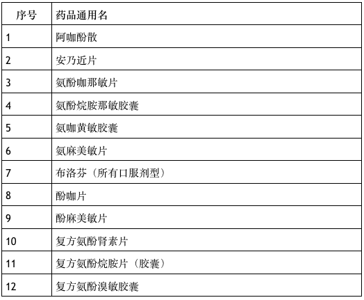 贵州石龙公棚最新通知揭秘，小巷深处的独特风味